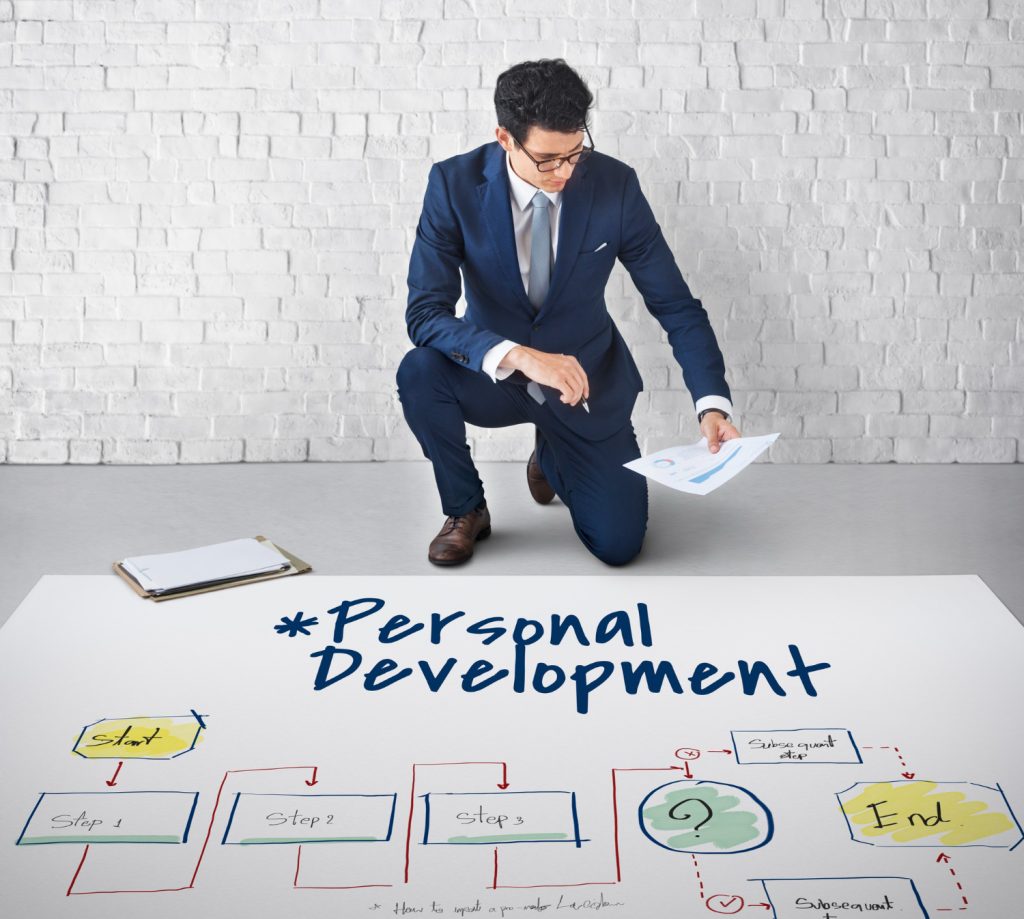 Benefits of Self-Development